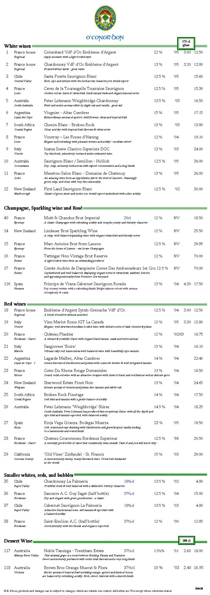 White Wine List